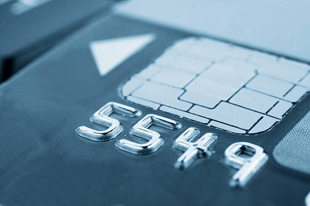 Best Auto Loans  in Five Points, NC